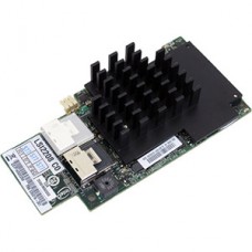 Kонтроллер RAID Intel RMS25CB040