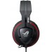 Гарнитура ASUS ROG Orion