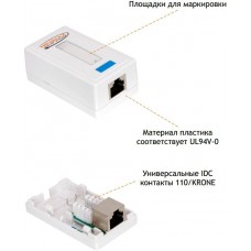 Сетевая розетка NIKOMAX NMC-WO1SD2-WT