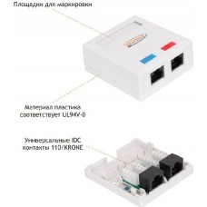 Сетевая розетка NIKOMAX NMC-WO2UD2-WT