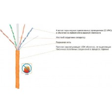 Кабельная бухта NIKOLAN NKL 9140C-OR