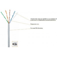 Кабельная бухта NETLAN EC-UU004-5E-PVC-GY