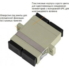 Оптический адаптер NIKOMAX NMF-OA2MM-SCU-SCU-2