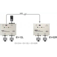 AV удлинитель Rextron EV-12L