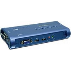 KVM переключатель TRENDnet TK-409K