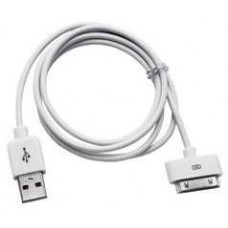 Кабель Gembird CC-USB-AP1MW