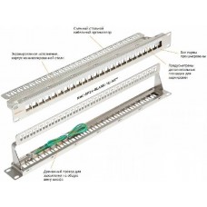 Коммутационная панель NIKOMAX NMC-RP24-BLANK-1U-MT