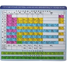 Коврик для мыши CBR CMP 023 Chemistry