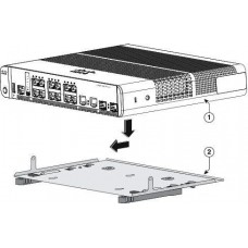 Монтажный комплект Cisco CMPCT-DIN-MNT=