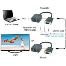 Удлинитель VGA Orient VE062