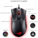 Мышь  ASUS ROG Gladius II Origin Black