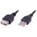 Кабель удлинительный Ritmix USB 2.0 A (M) - A (F), 3м (RCC-063)