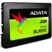 Твердотельный накопитель 240Gb SSD ADATA Ultimate SU650 (ASU650SS-240GT-R)