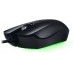 Мышь  Razer Abyssus Essential