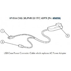 Адаптер HP AF625A KVM Console Serial/Power G2 Interface