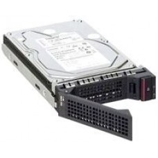 Жесткий диск 12Tb SATA-III Lenovo (01GV060)