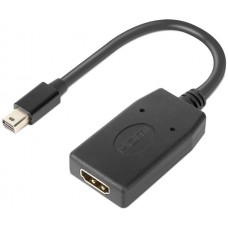 Переходник Lenovo 4X90Q93976 Mini DP to HDMI Adapter